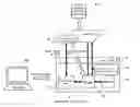 Fig. 01 - Test equipment for semiconductor