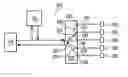 Fig. 01 - Automatically detecting and routing of test signals