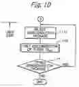 Fig. 05 - Semiconductor device including fuse and method for testing the same capable of suppressing erroneous determination