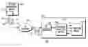 Fig. 01 - Boundary scan testing system