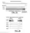 Fig. 05 - Method for implementing enhanced vertical ECC storage in a dynamic random access memory