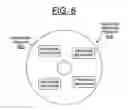 Fig. 19 - Method for implementing enhanced vertical ECC storage in a dynamic random access memory