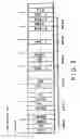 Fig. 06 - Coding apparatus and decoding apparatus for transmission/storage of information