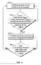 Fig. 04 - Systems and methods for delineating a cell in a communications network