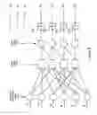 Fig. 10 - Multi-source data encoding, transmission and decoding using Slepian-Wolf codes based on channel code partitioning