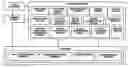 Fig. 01 - System for building and sharing a databank of jokes and/or such humor