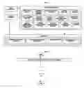 Fig. 02 - System for building and sharing a databank of jokes and/or such humor