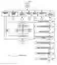 Fig. 03 - System for building and sharing a databank of jokes and/or such humor