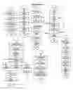 Fig. 04 - System for building and sharing a databank of jokes and/or such humor