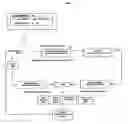 Fig. 06 - System for building and sharing a databank of jokes and/or such humor