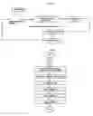 Fig. 10 - System for building and sharing a databank of jokes and/or such humor