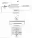 Fig. 13 - System for building and sharing a databank of jokes and/or such humor