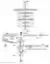 Fig. 15 - System for building and sharing a databank of jokes and/or such humor