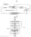 Fig. 16 - System for building and sharing a databank of jokes and/or such humor