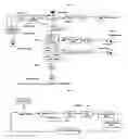 Fig. 17 - System for building and sharing a databank of jokes and/or such humor