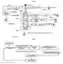 Fig. 26 - System for building and sharing a databank of jokes and/or such humor