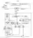 Fig. 28 - System for building and sharing a databank of jokes and/or such humor