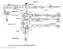Fig. 29 - System for building and sharing a databank of jokes and/or such humor