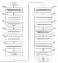 Fig. 01 - System and method for providing fee-based data services to mobile users
