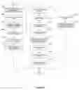 Fig. 04 - System and method for providing fee-based data services to mobile users