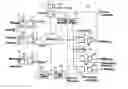 Fig. 01 - Method of transmitting digital content of a content supplier to the user of an online content transmission system