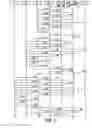 Fig. 02 - Method of transmitting digital content of a content supplier to the user of an online content transmission system