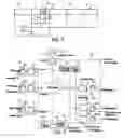 Fig. 03 - Method of transmitting digital content of a content supplier to the user of an online content transmission system