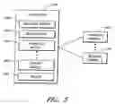 Fig. 06 - Modeling system for retrieving and displaying data from multiple sources