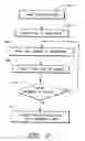 Fig. 07 - Modeling system for retrieving and displaying data from multiple sources