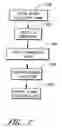 Fig. 08 - Modeling system for retrieving and displaying data from multiple sources