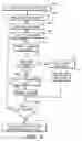 Fig. 09 - Modeling system for retrieving and displaying data from multiple sources