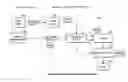 Fig. 01 - Content-based synchronization method and system for data streams