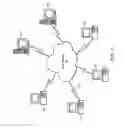 Fig. 02 - Content-based synchronization method and system for data streams