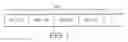 Fig. 02 - Device and method for processing multimedia broadcast-related events in portable terminal