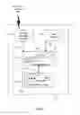 Fig. 03 - System and method for applying workflow of generic services to component based applications for devices