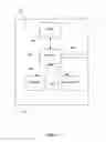 Fig. 05 - System and method for applying workflow of generic services to component based applications for devices
