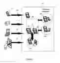 Fig. 07 - System and method for applying workflow of generic services to component based applications for devices