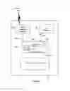 Fig. 08 - System and method for applying workflow of generic services to component based applications for devices