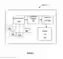 Fig. 09 - System and method for applying workflow of generic services to component based applications for devices