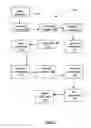 Fig. 10 - System and method for applying workflow of generic services to component based applications for devices