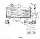 Fig. 02 - System and method for conversion of generic services' applications into component based applications for devices