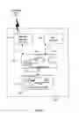 Fig. 03 - System and method for conversion of generic services' applications into component based applications for devices