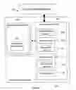 Fig. 04 - System and method for conversion of generic services' applications into component based applications for devices
