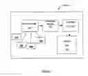Fig. 09 - System and method for conversion of generic services' applications into component based applications for devices