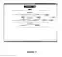 Fig. 12 - Method and apparatus for providing conditional customization for generating a web site
