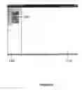 Fig. 38 - Method and apparatus for providing conditional customization for generating a web site