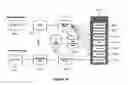 Fig. 76 - Method and apparatus for providing conditional customization for generating a web site