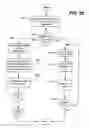 Fig. 17 - Method and system for laying out paginated content for viewing