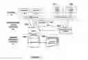 Fig. 03 - Publishing system including front-end client links to workflow engine and communication protocol schema