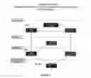 Fig. 04 - Publishing system including front-end client links to workflow engine and communication protocol schema